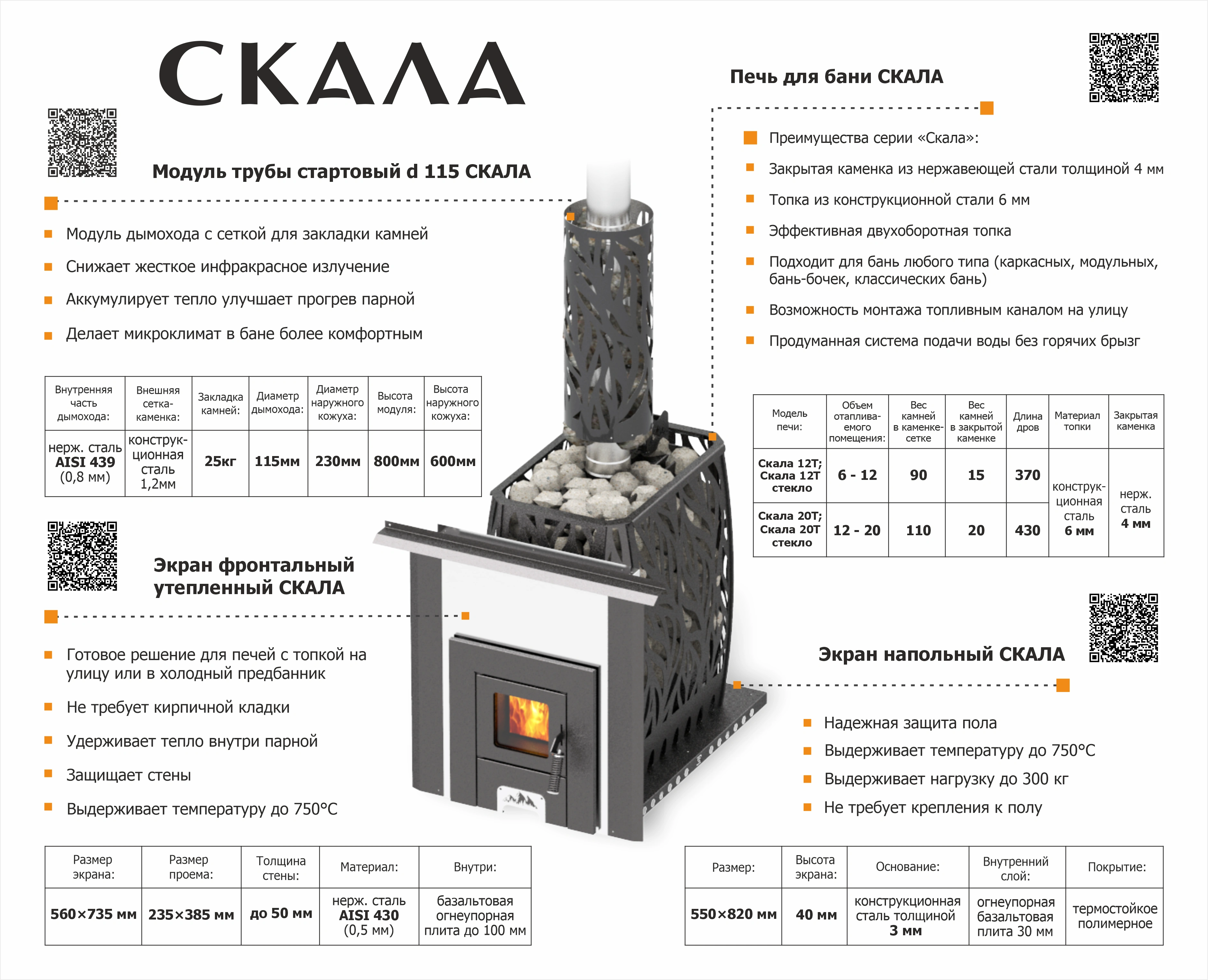 Печь для финской сауны Скала 20Т - Теплодар